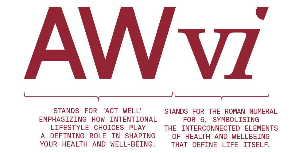 AWvi brand name
